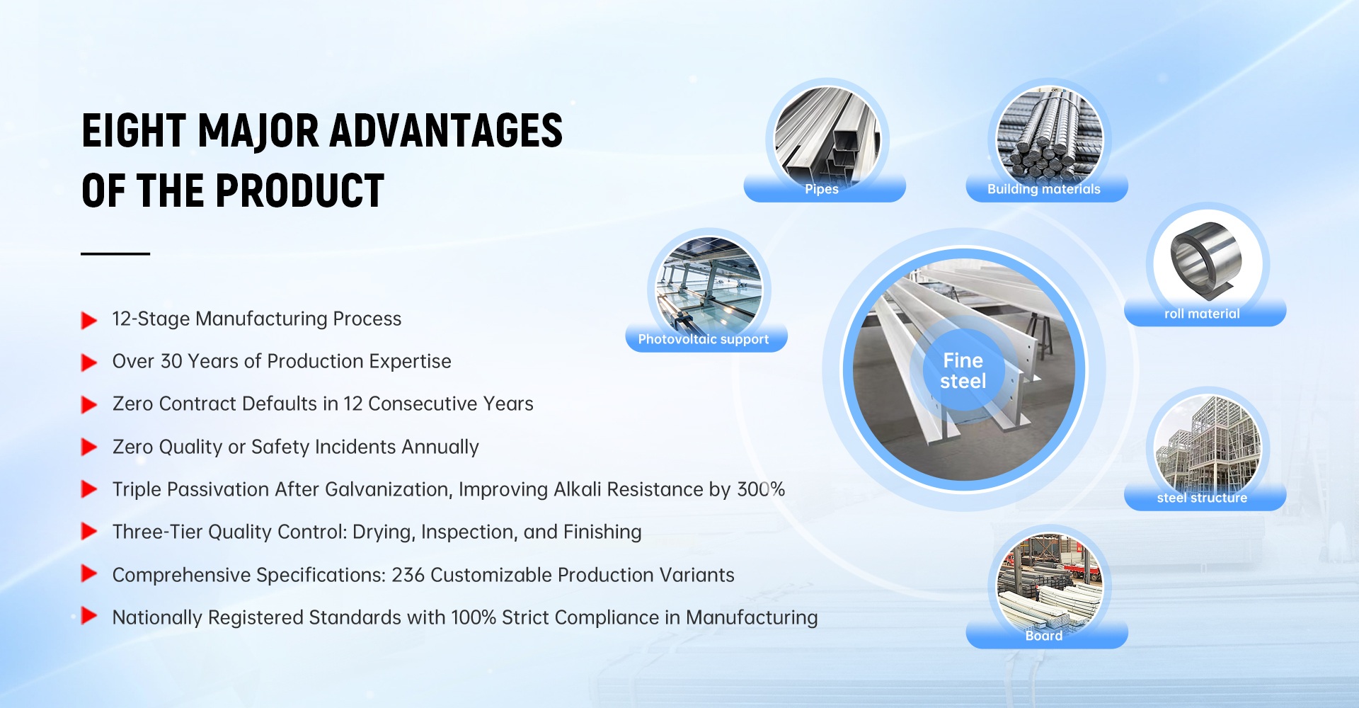 Chine Fabricant d'acier fin Shunchen